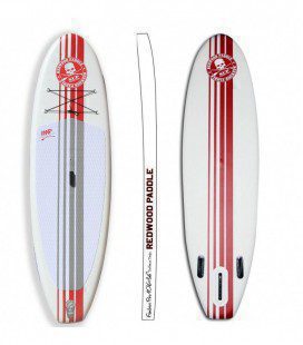SUP Air Pro 10′6